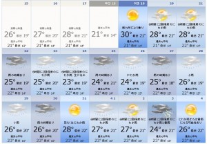 東台湾天気 4月