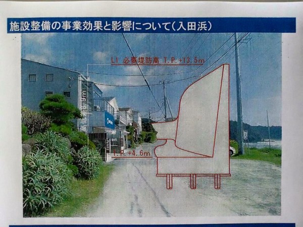 伊豆の防波堤計画