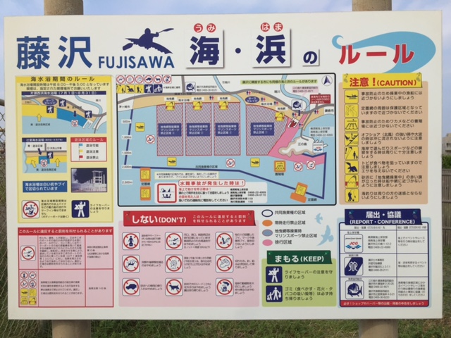 サーフィンルール