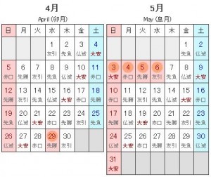 2015年ゴールデンウィークねらい目
