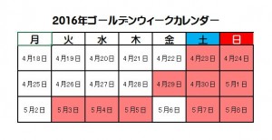 2016年ゴールデンウィーク