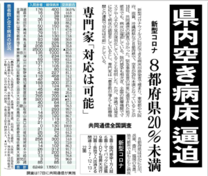 来島禁止条例