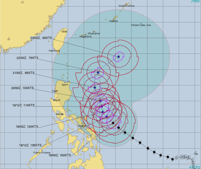 JTWC