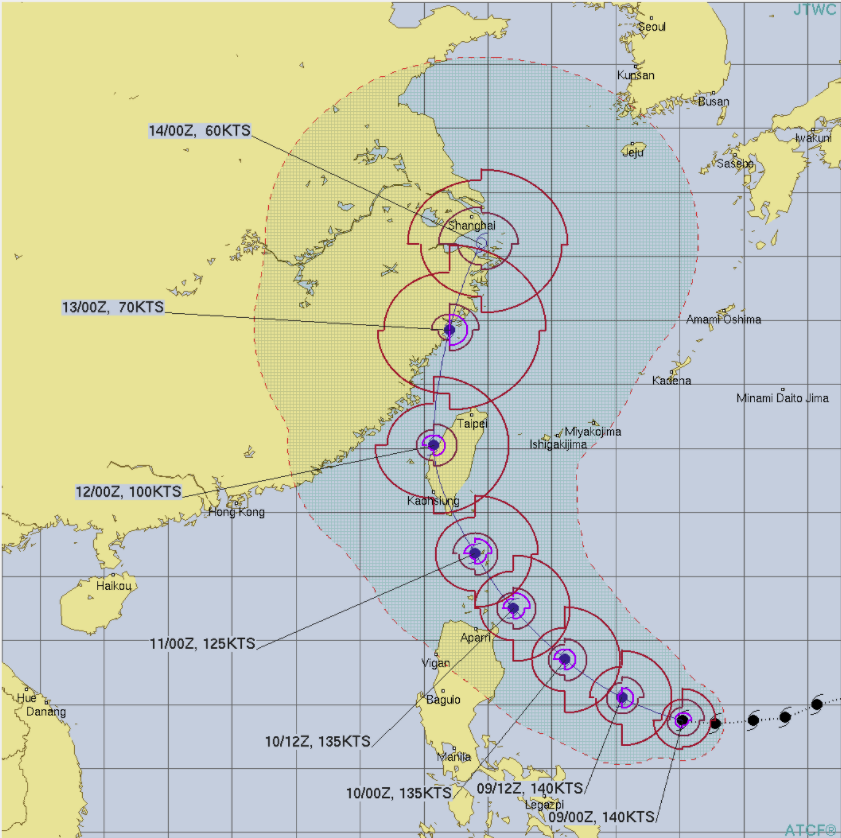 スーパー台風チャンスー